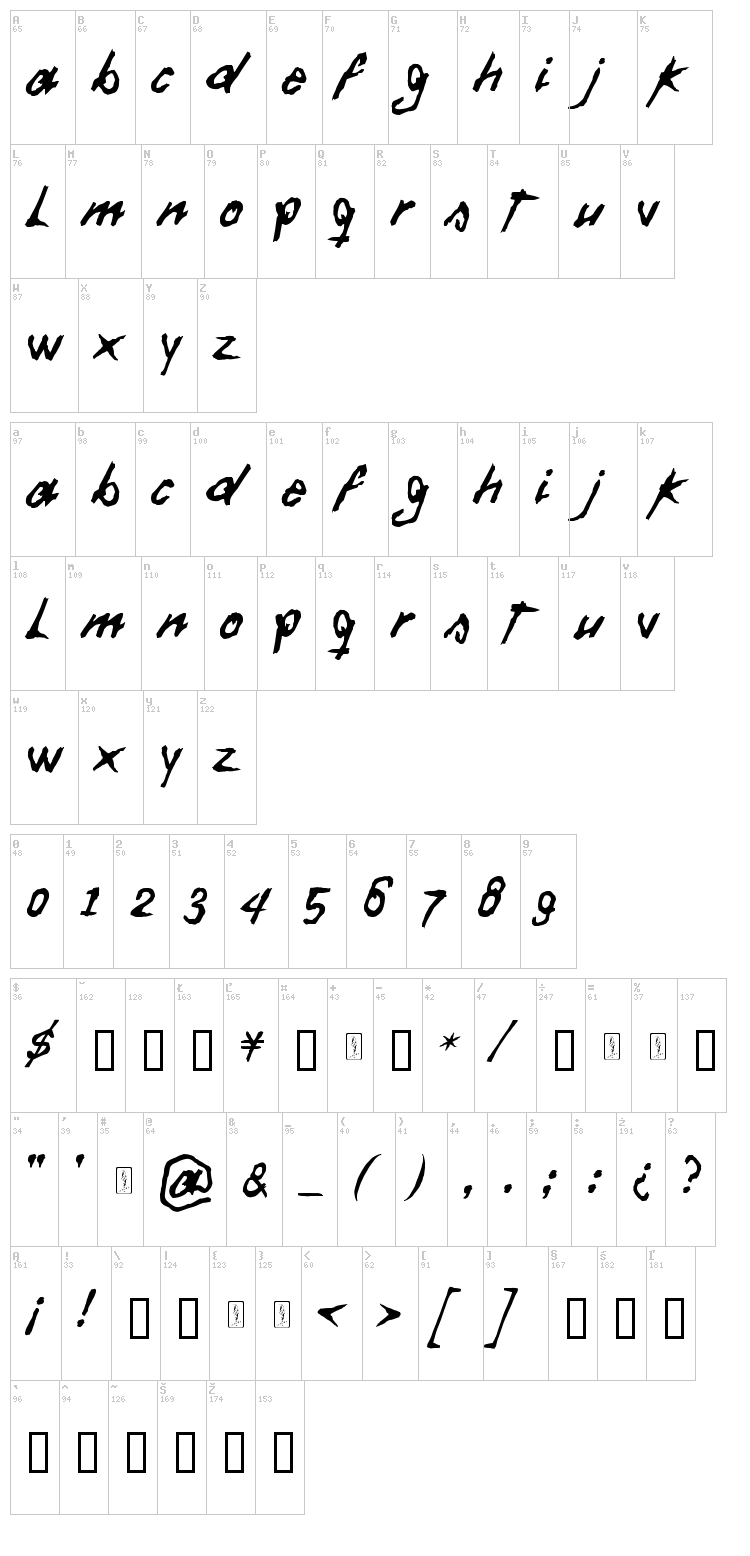 Daft Font font map
